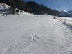 Ski resorts for beginners in the Rätikon – Beginners Malbun