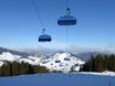 Ski lifts Alpen Plus – Ski lifts Sudelfeld – Bayrischzell