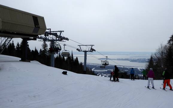 Skiing in Capitale-Nationale