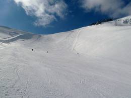 Kasprowy Wierch – Zakopane