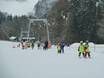 Lower Bavaria (Niederbayern): best ski lifts – Lifts/cable cars Greising – Deggendorf