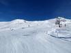 Slope offering Landwassertal – Slope offering Jakobshorn (Davos Klosters)