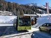 Indy Pass: environmental friendliness of the ski resorts – Environmental friendliness Axamer Lizum