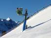 Snow reliability Central Eastern Alps – Snow reliability Mayrhofen – Penken/Ahorn/Rastkogel/Eggalm (Mountopolis)