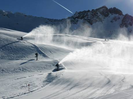 Snow reliability Mölltal – Snow reliability Moelltal Glacier (Mölltaler Gletscher)