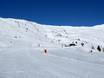 Northwestern Italy: Test reports from ski resorts – Test report Espace San Bernardo – La Rosière/La Thuile
