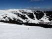 Murtal: size of the ski resorts – Size Lachtal