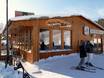Après-ski Eastern Germany – Après-ski Fichtelberg – Oberwiesenthal