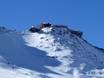 Südtirol Skiarena: accommodation offering at the ski resorts – Accommodation offering Val Senales Glacier (Schnalstaler Gletscher)