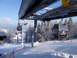 Szczyrk Mountain Resort