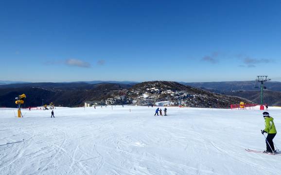 Highest ski resort in Victoria – ski resort Mount Hotham