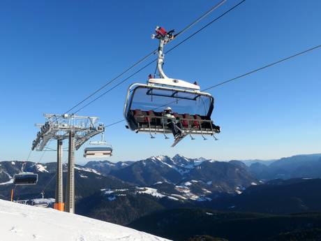 Chiemgau: Test reports from ski resorts – Test report Steinplatte Winklmoosalm – Waidring/Reit im Winkl