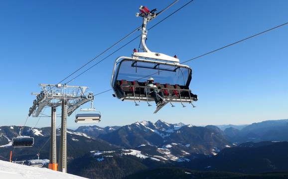 Best ski resort in the Chiemgau – Test report Steinplatte Winklmoosalm – Waidring/Reit im Winkl