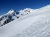 Ski resorts for advanced skiers and freeriding Surselva – Advanced skiers, freeriders Brigels/Waltensburg/Andiast
