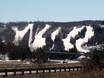 Laurentides: size of the ski resorts – Size Sommet Saint-Sauveur