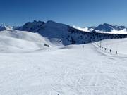 Ours slope