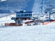 Sky Resort base station