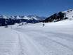 Ski resorts for beginners in the Pennine Alps – Beginners Bürchen/Törbel – Moosalp