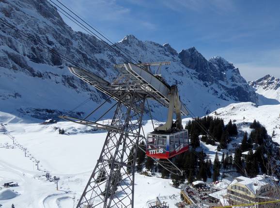 Trübsee-Stand