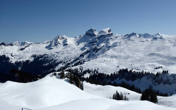 Best ski resort in the Schwyz Alps – Test report Hoch-Ybrig – Unteriberg/Oberiberg