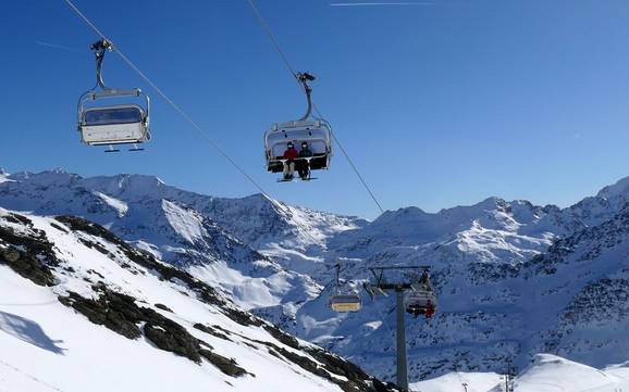 Ski lifts Valfurva – Ski lifts Santa Caterina Valfurva