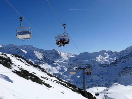 Lombardy: best ski lifts – Lifts/cable cars Santa Caterina Valfurva