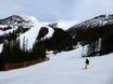 Jämtland: Test reports from ski resorts – Test report Åre
