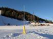 Snow reliability Sondrio – Snow reliability Cima Piazzi/San Colombano – Isolaccia/Oga