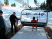 Pacific Ranges: Ski resort friendliness – Friendliness Grouse Mountain