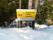 Slope signage