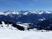 Samnaun Alps: accommodation offering at the ski resorts – Accommodation offering Serfaus-Fiss-Ladis