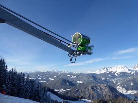 Snow reliability Schladming-Dachstein – Snow reliability Schladming – Planai/​Hochwurzen/​Hauser Kaibling/​Reiteralm (4-Berge-Skischaukel)