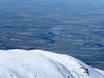 South Island: accommodation offering at the ski resorts – Accommodation offering Mt. Hutt