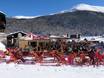 Après-ski Italy – Après-ski Livigno