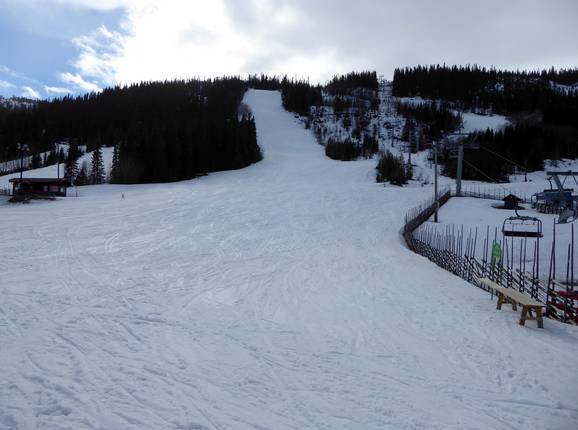Slopes in Klövsjö