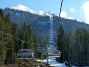 Hochangerbahn - 6pers. High speed chairlift (detachable) with bubble and seat heating