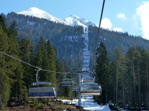 Hochangerbahn