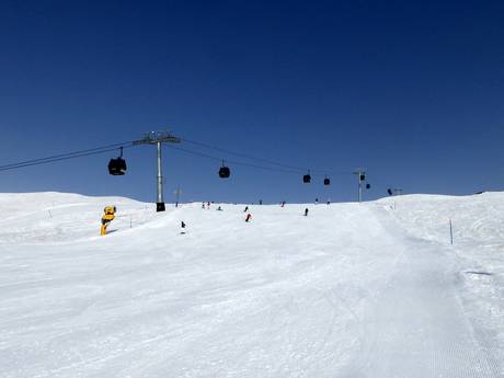 Slope offering Glarus Alps – Slope offering Laax/Flims/Falera