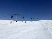 Slope 23