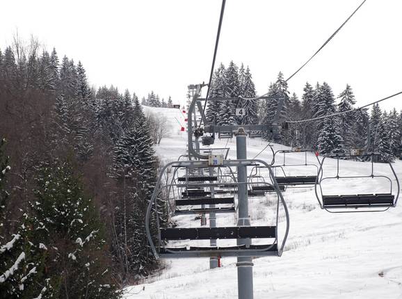 Ormet
