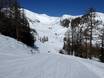 Ski resorts for beginners in the Lungau – Beginners Grosseck/Speiereck – Mauterndorf/St. Michael