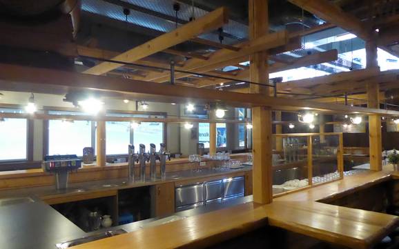 Après-ski Ludwigslust-Parchim – Après-ski Wittenburg (alpincenter Hamburg-Wittenburg)