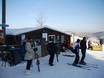 Huts, mountain restaurants  Olpe – Mountain restaurants, huts Fahlenscheid – Olpe