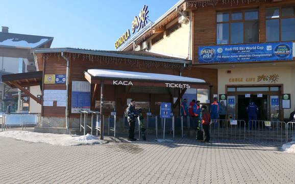 Pirin Mountains: cleanliness of the ski resorts – Cleanliness Bansko
