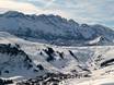 Valais (Wallis): size of the ski resorts – Size Les Portes du Soleil – Morzine/Avoriaz/Les Gets/Châtel/Morgins/Champéry