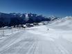 Ski resorts for beginners in Switzerland (Schweiz) – Beginners Aletsch Arena – Riederalp/Bettmeralp/Fiesch Eggishorn