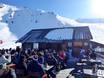 Huts, mountain restaurants  French Pyrenees – Mountain restaurants, huts Peyragudes