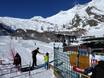 Magic Pass: Ski resort friendliness – Friendliness Saas-Fee