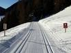 Cross-country skiing Lienz – Cross-country skiing Großglockner Resort Kals-Matrei