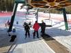 Alberta: Ski resort friendliness – Friendliness Mt. Norquay – Banff